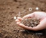 How can we Increase the Fertility of Soil?