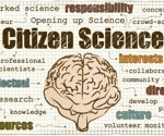 How is Citizen Science Changing the Future of Research?