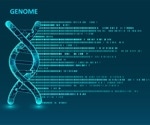 Role of Whole Genome Sequencing (WGS) in Diagnosing Rare Diseases