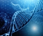 What Implications does the Dark Genome have within Precision Medicine?