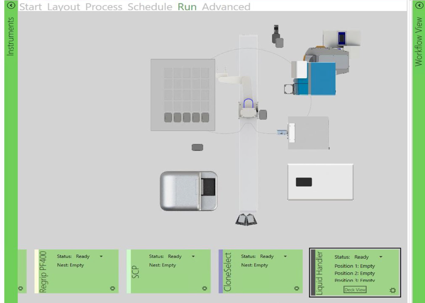 This virtual platform shows CSI-FL, automated incubator, liquid handler, hotel, and barcode readers. Integration of these instruments is done on a fully virtual environment (GBG) across a workstation to run an automated workflow. The devices were monitored in real-time and added or dropped off of the system based on the workflow needs.