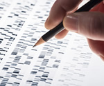 PCR Sample Management Solution for Molecular Diagnostics