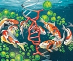 Carp virus provides significant insights into immunology