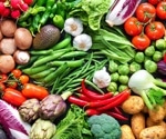 Gut Microbiome Diversity Linked to Fruit and Vegetable Consumption