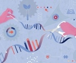 Novel Gene Therapy Approach Delivers Large Genes