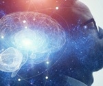 The Evolving Landscape of Consciousness Studies