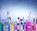 The Importance of Sustainability in Analytical Chemistry